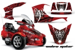 Can Am BRP (RTS) Spyder Graphic Kit 2010-2013