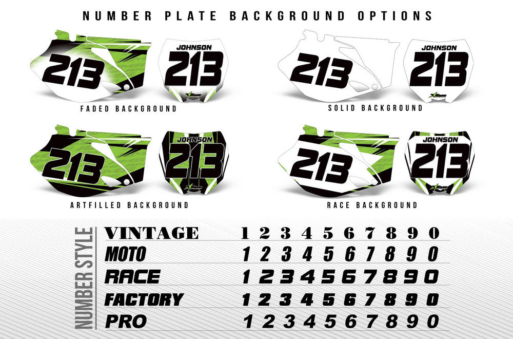 PSC MX Number Plate Kit - ($79.59 retail)